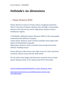 Hofstede's six dimensions – Reem Alqubaisi