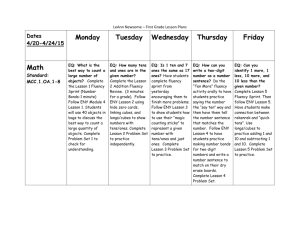 Lesson Plans for the week of April 20-24