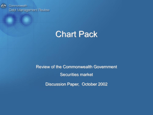 Chart Pack - Commonwealth Debt Management Review