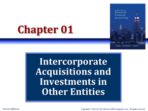 Intercorporate Acquisitions and Investments in Other Entities