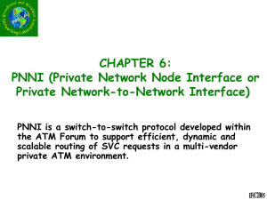 ATM NETWORKS