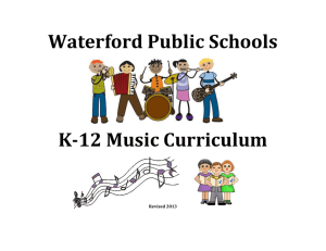 grades 9–12 music fundamentals resources