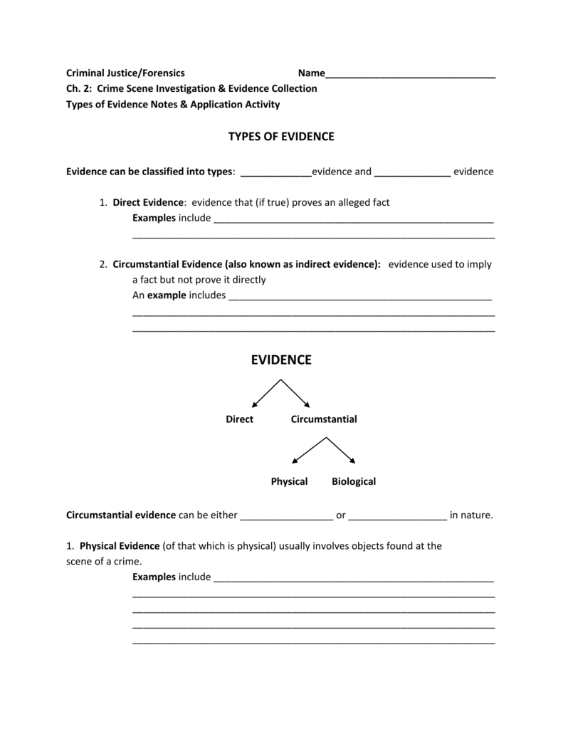 Ch 2 Types Of Evidence Notes And Activity Worksheet