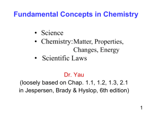 Fundamental Concepts in Chemistry