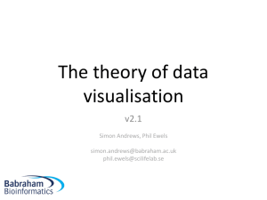 Data Visualisation Theory Lecture