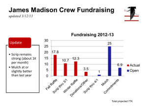 James Madison Crew 2012 Regatta Schedule