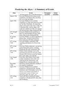 Pondering the Abyss: Part 10 what happened 1788 to 1910