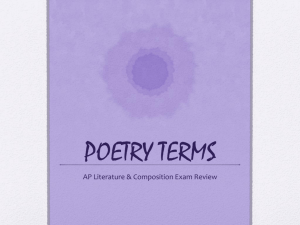 Poetry Devices AP Exam Review - coppola