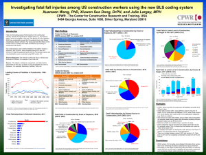 42x66 Research Poster Template