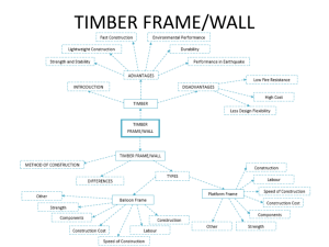 timber frame/wall