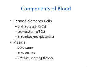 Blood Administration ppt