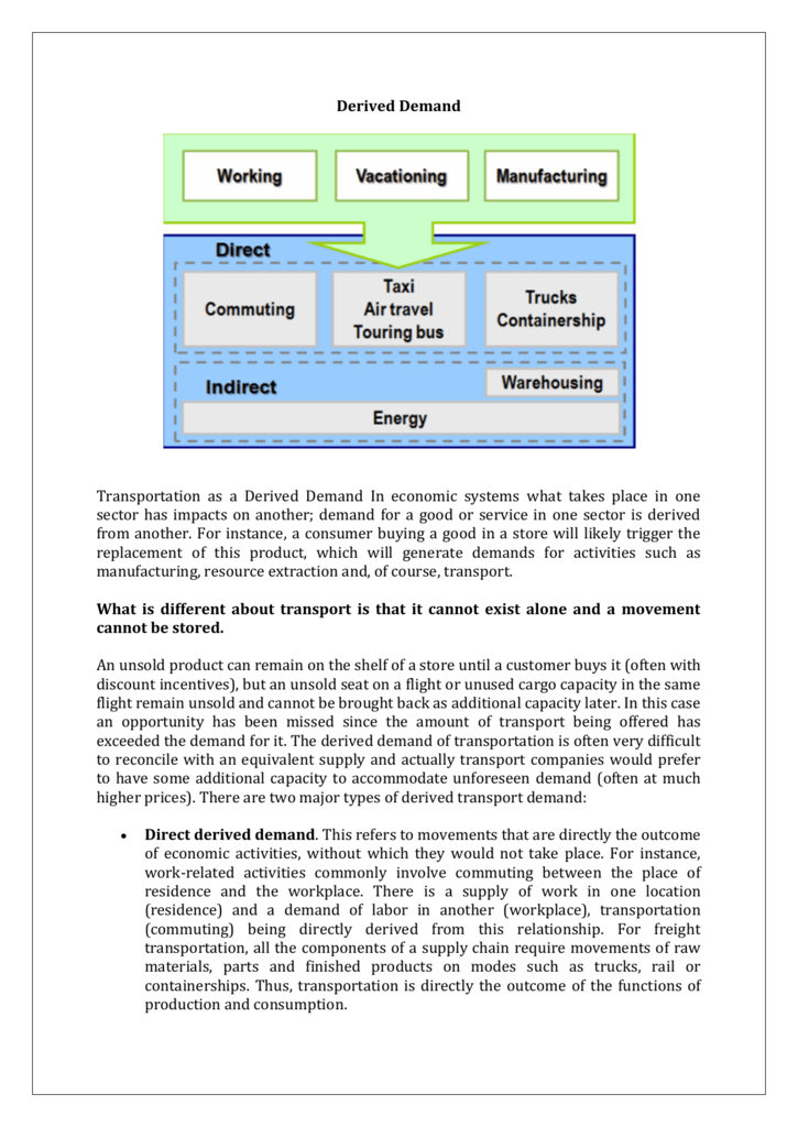 What Is A Derived Demand In Economics