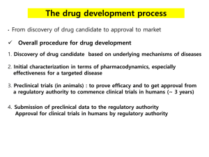 2. The drug development process