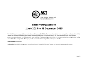 Share Voting Activity Report 1 July 2015 to 31 December