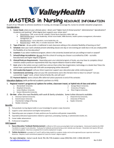 Masters in Nursing Resource Information