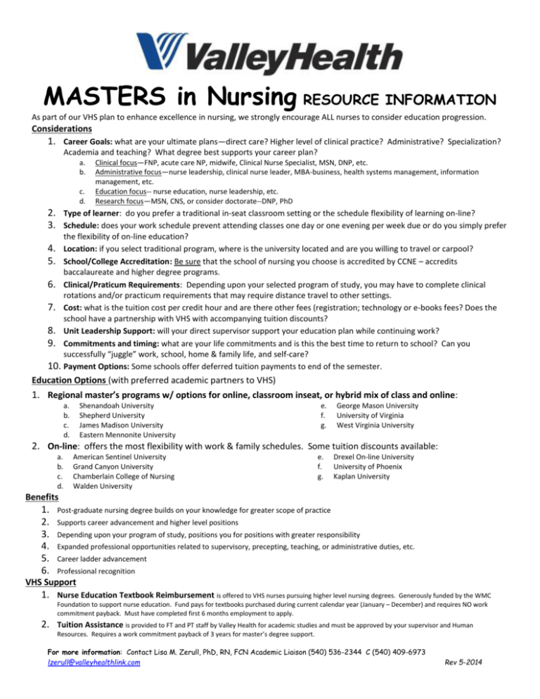 masters nursing dissertation