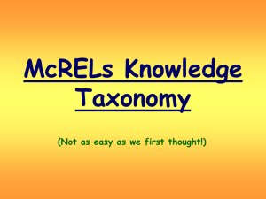 McRELs Knowledge Taxonomy - MC