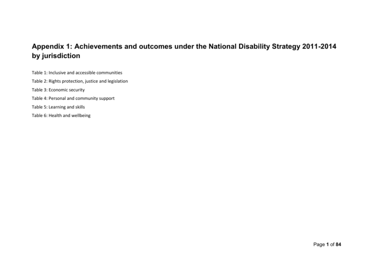 progress-report-to-the-council-of-australian-governments-2014