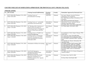 Nominations approved by provincial govt for the year 2013