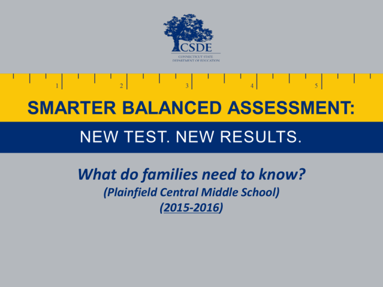 SMARTER BALANCED ASSESSMENT