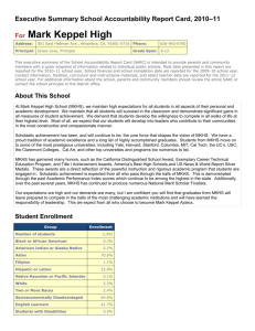 School Accountability Report Card - Alhambra Unified School District