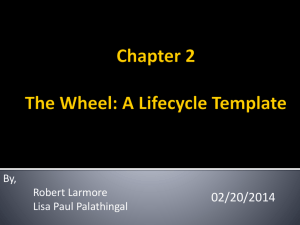 Chapter 2. The Wheel: A Lifecycle Template