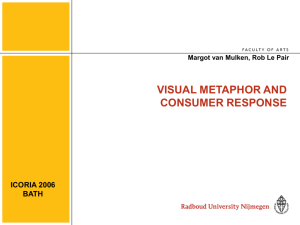 INTERACTION OF WORD AND IMAGE IN ADVERTISING AND