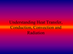 Understanding Heat Transfer, Conduction, Convection