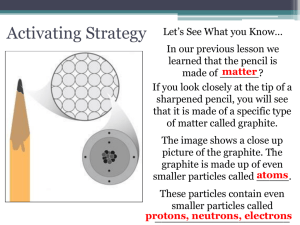 Atoms and Molecules ppt