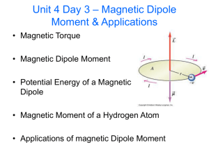 Unit 4 Day 3 – Magnetic Dipole Moment & Applications