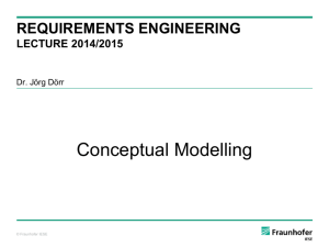Conceptual Modeling - Software Engineering: Process