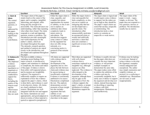 short rubric for a general academic essay