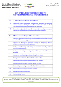 List of Projects which requires to Fill the Environmental Statement