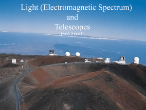 Telescope Optics