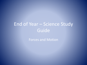 End of Year * Science Study Guide