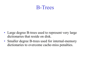 B-Tree