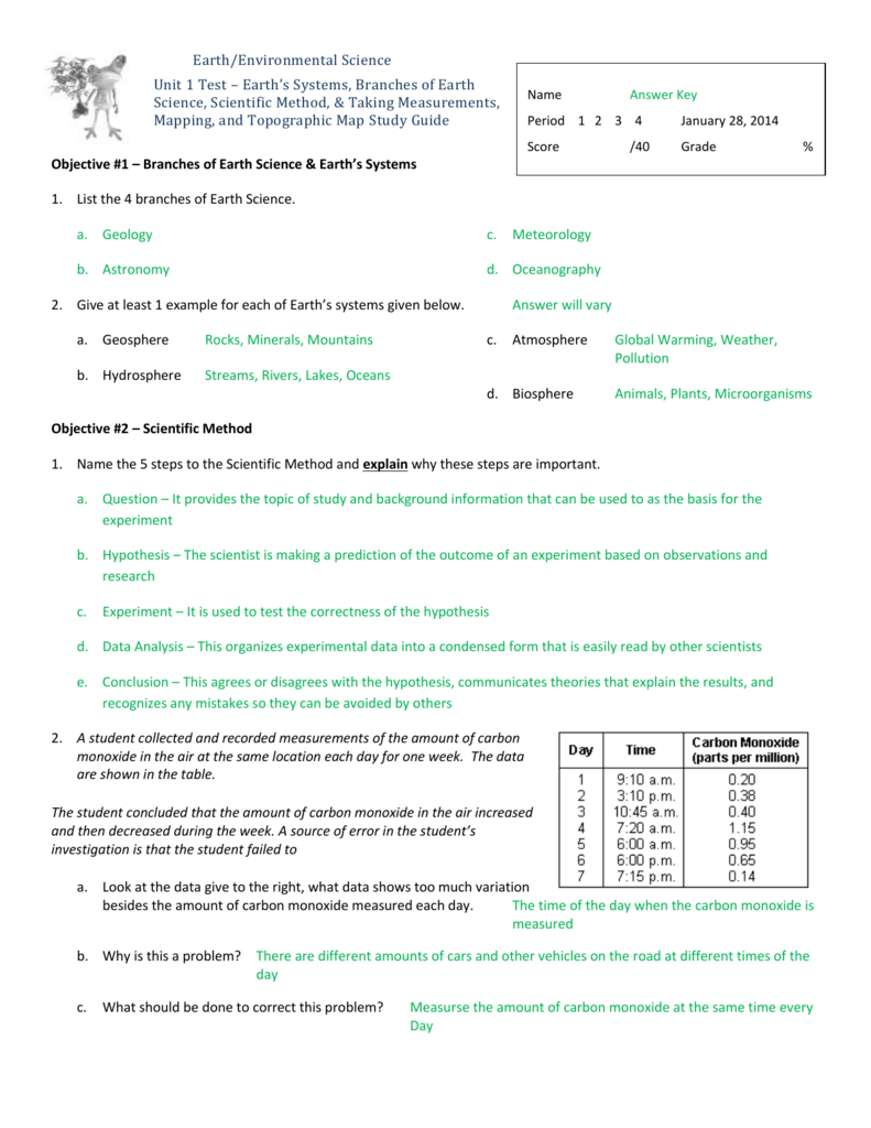 Study Guide Answer Key