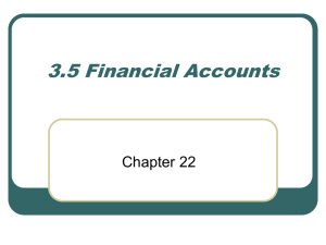 IB2 Ch 22 Financial Accounts Pt 1