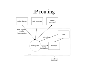 IP routing