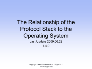 The Relationship of the Protocol Stack to the Operating System