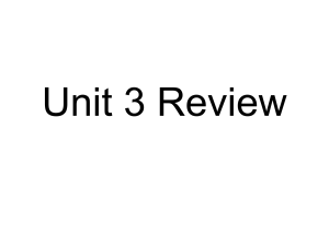 Review PowerPoint
