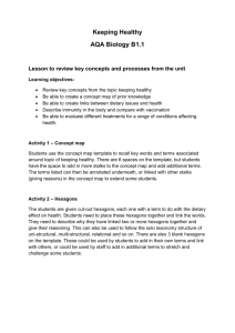 5413-AQA B1.1 revision resource - 97.72 KB