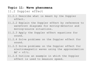 Topic 11_2__Doppler effect
