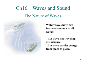 Ch16 Waves and Sound