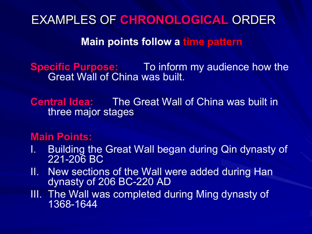 Order значение. Chronological order. Chronological order examples. In order примеры. Chronological order картинки.