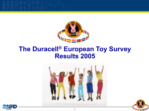 Why a Toy Survey