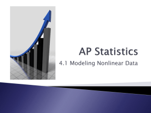 AP Statistics - how-confident-ru