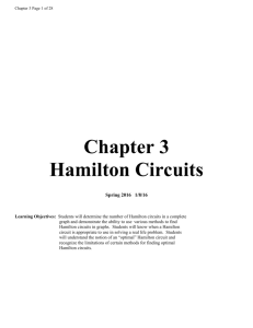 Chapter 3 Hamilton Circuits Spring 2016