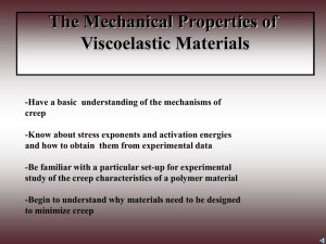 Viscoelastic Analysis of Composite Materials