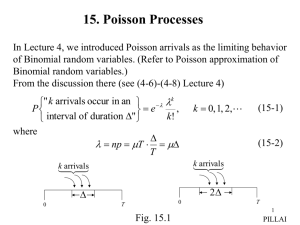 15. Poisson Processes